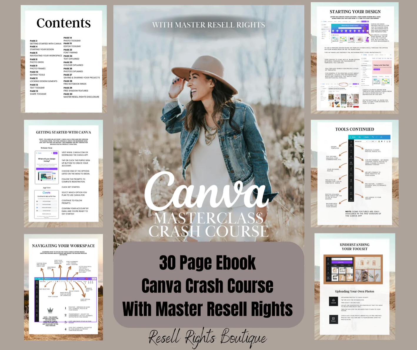 Master Resell Rights Bundle - 10 Digital Products that You Can Resell